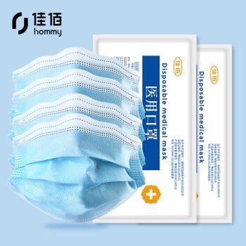 医用口罩与医护人员防护用品的市场价格分析